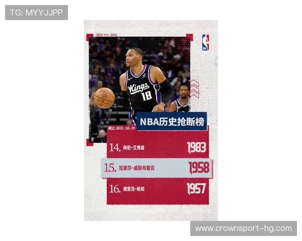 威少再创历史单场两次超越科比 迎来个人职业生涯新里程碑