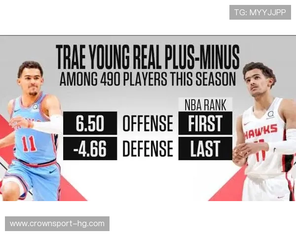 NHL攻防两端均表现出色 多方媒体高度评价其全能表现